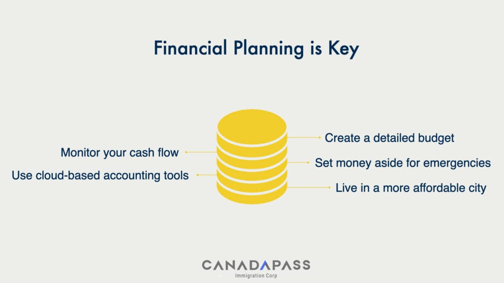 Infographic about financial planning, highlighting the key steps such as budgeting, saving and investing for securing financial stability and achieving long-term goals.