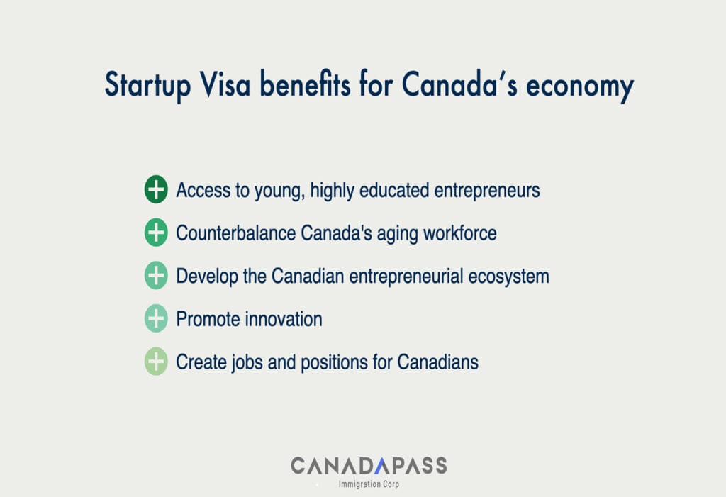 Canada Startup Visa benefits for the economy.